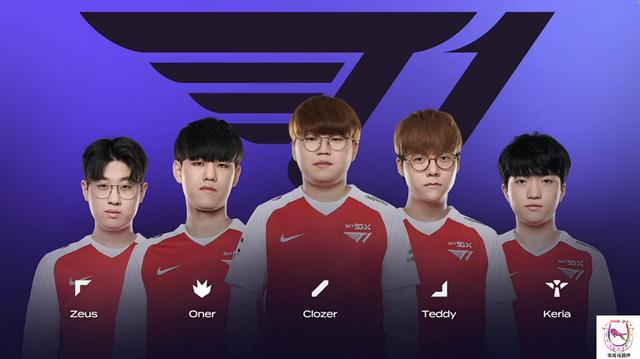 历史上最优 历史上最优