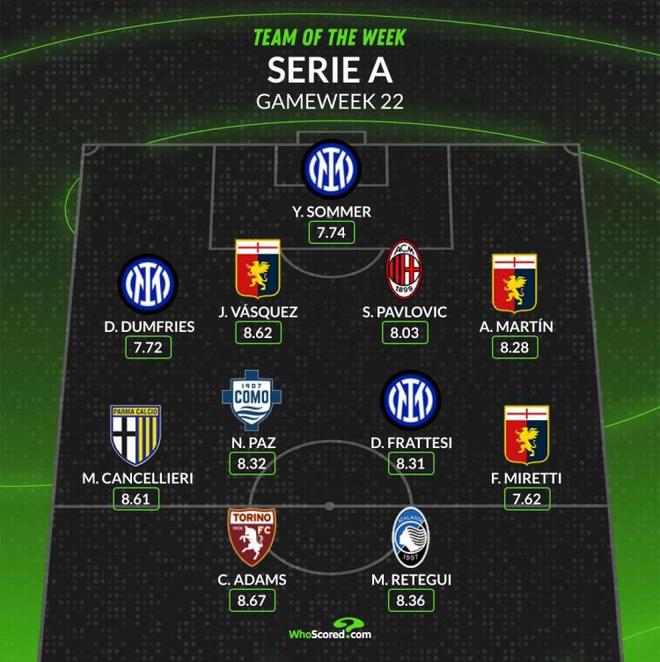 起伏不定 起伏不定