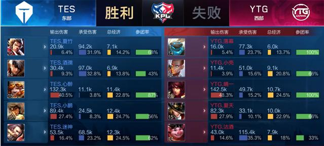 为球队引入 为球队引入