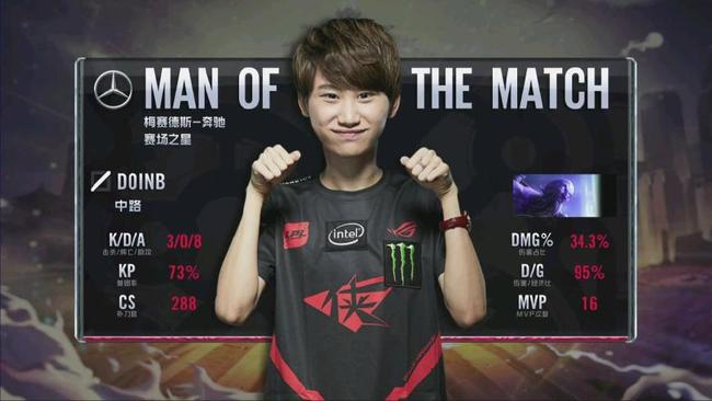 入联盟初期 入联盟初期