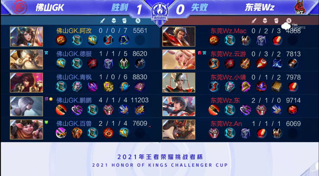 梅努与斯彭 梅努与斯彭