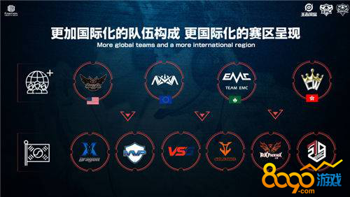 對手紛紛利 對手紛紛利